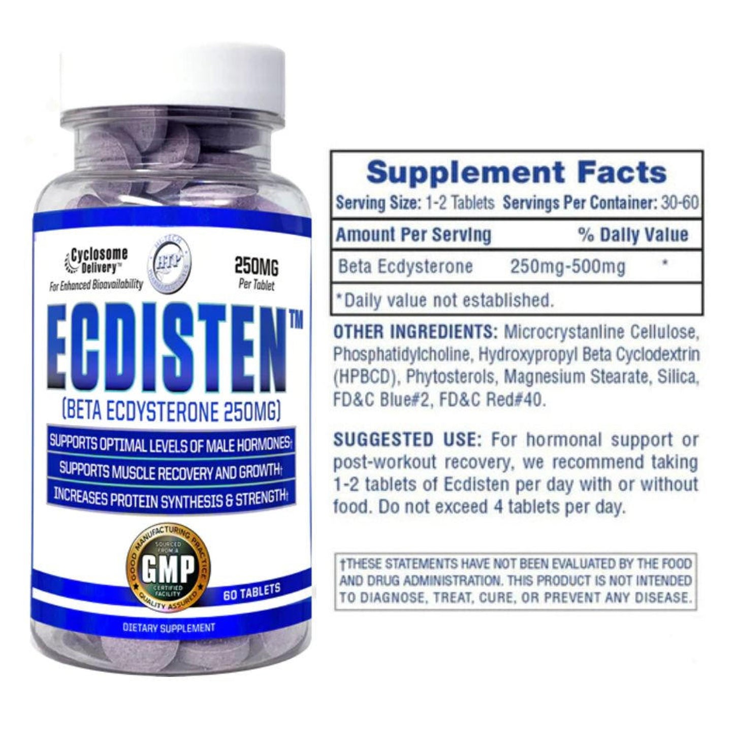 ECDISTEN