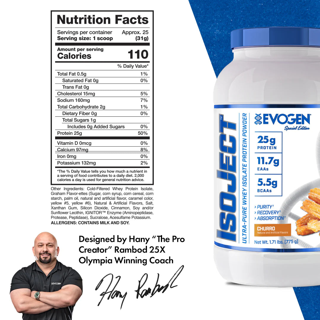 ISOJECT PROTEIN