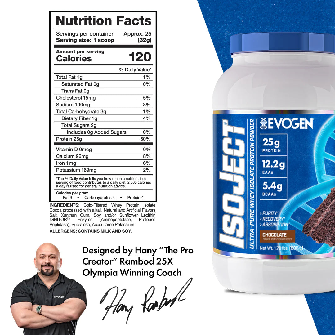 ISOJECT PROTEIN
