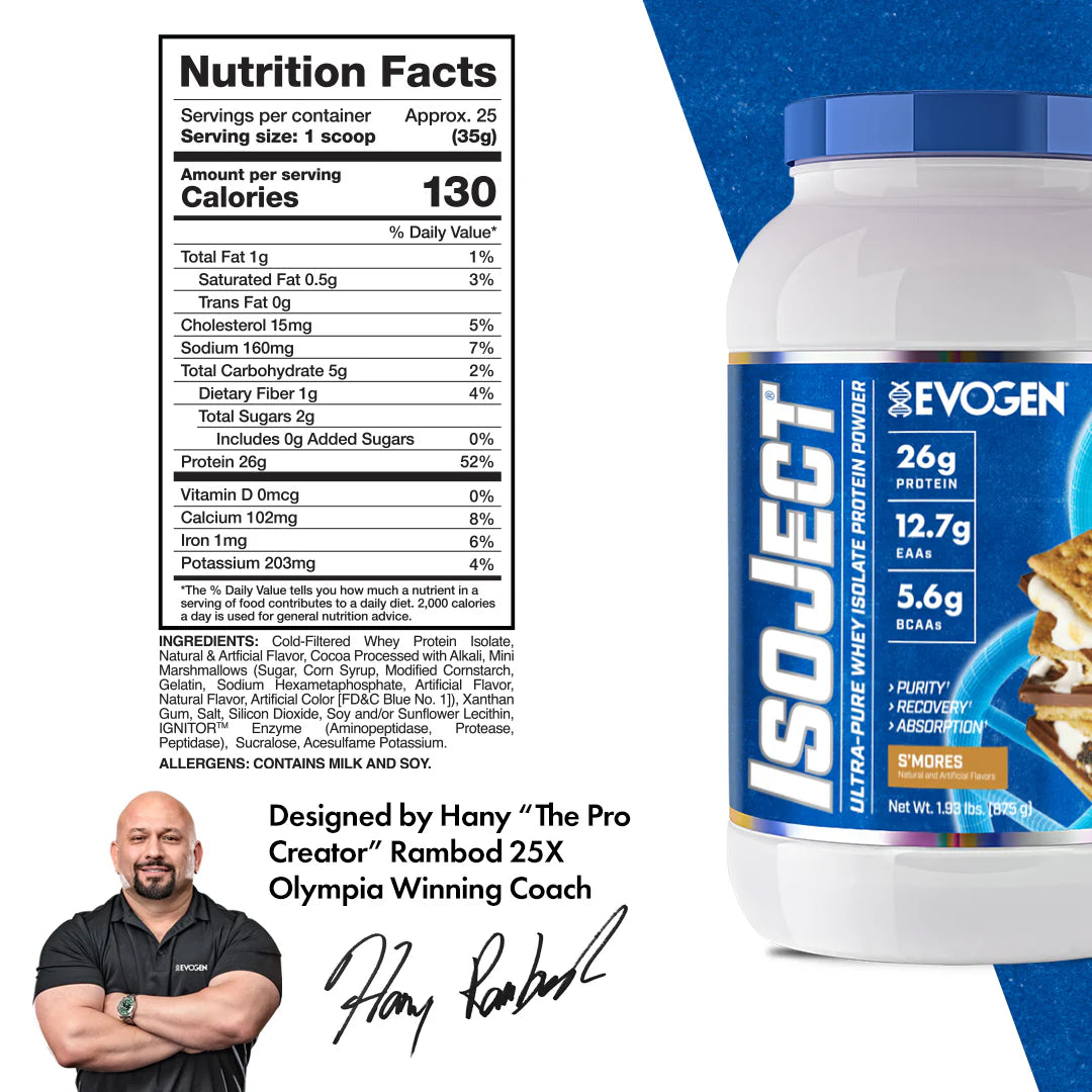 ISOJECT PROTEIN