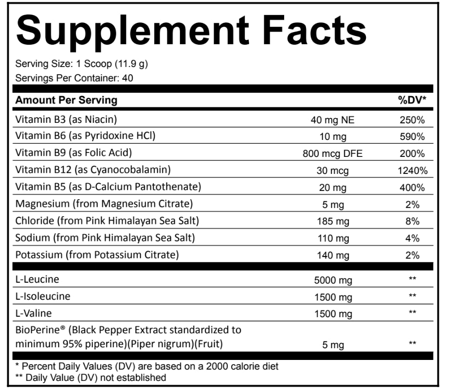BIO ENDURE