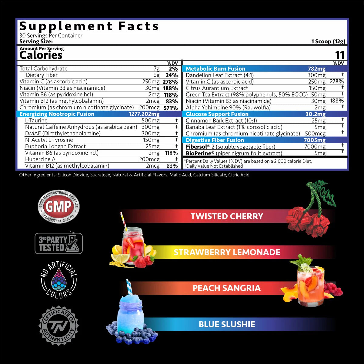 ENLITE- POWDERED WEIGHT LOSS FORMULA
