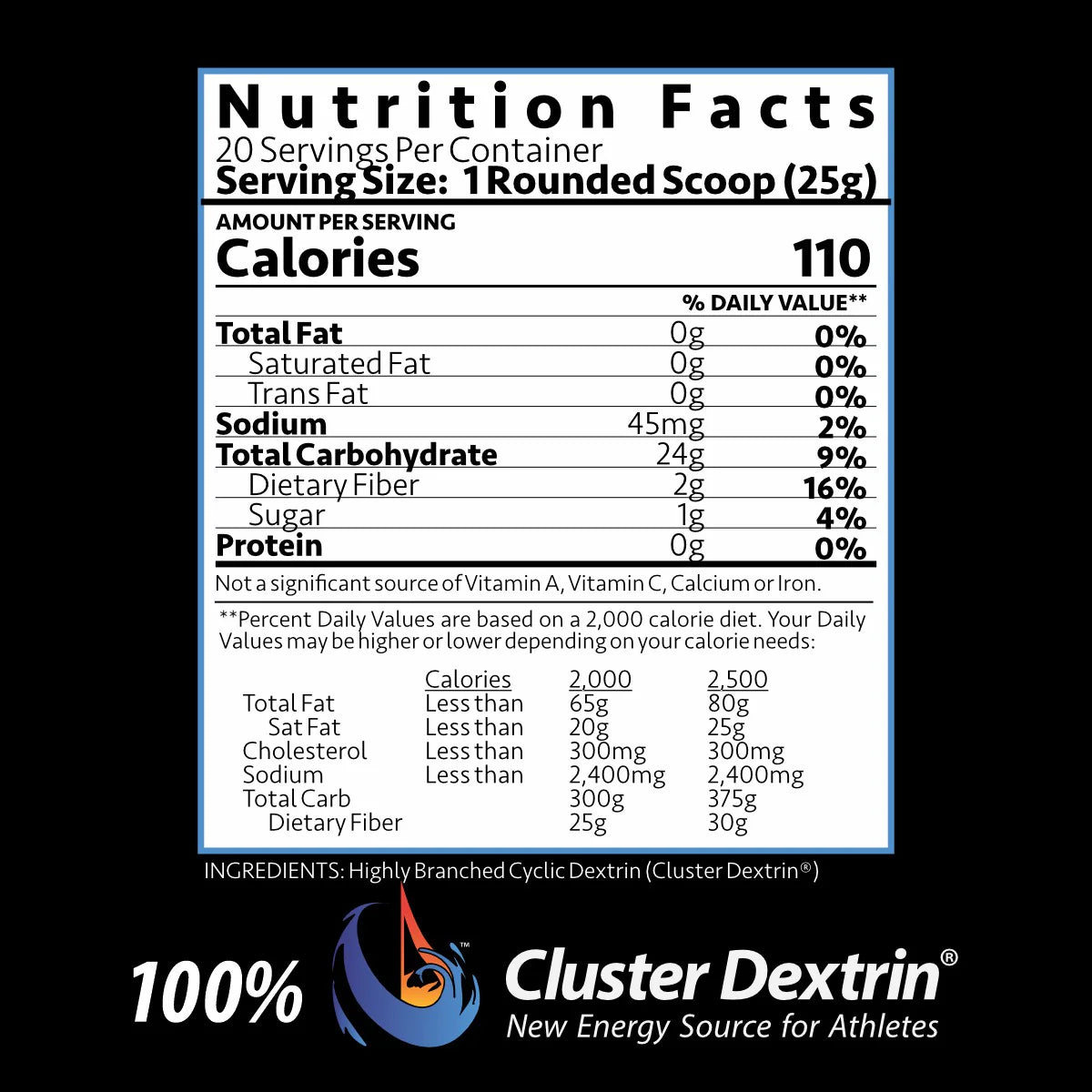 GLYCOFEED - HIGHLY BRANCHED CYCLIC DEXTRIN