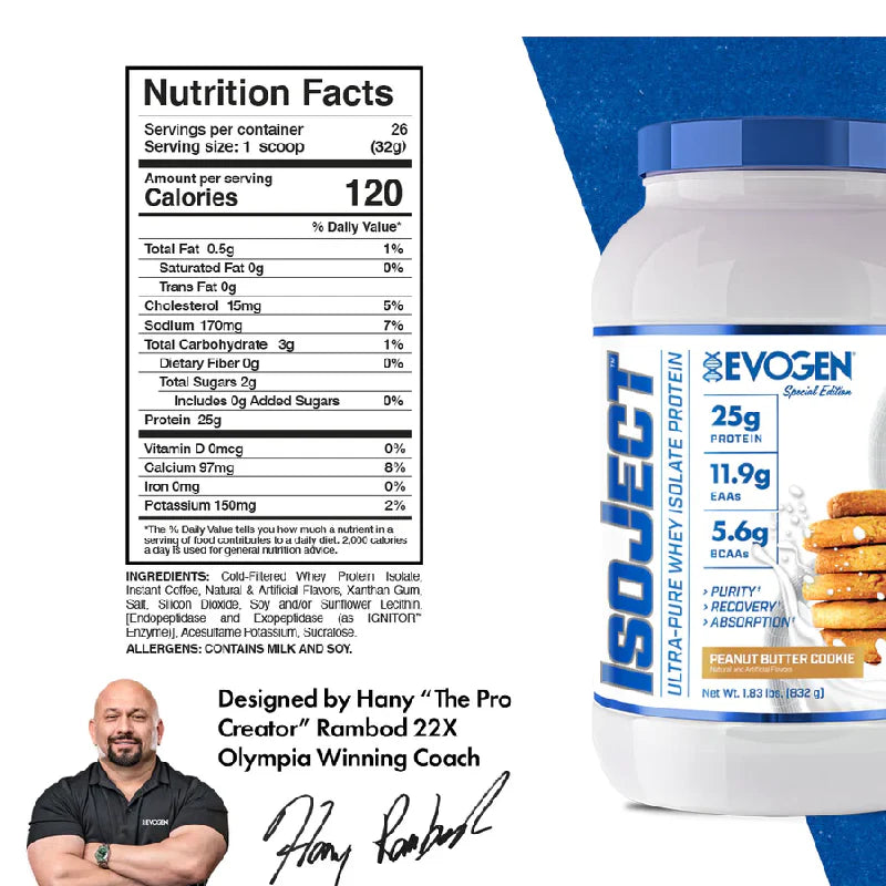 ISOJECT PROTEIN