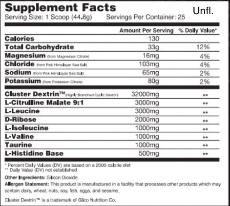 GLOBAL FORMULAS SUPER BIOCARB