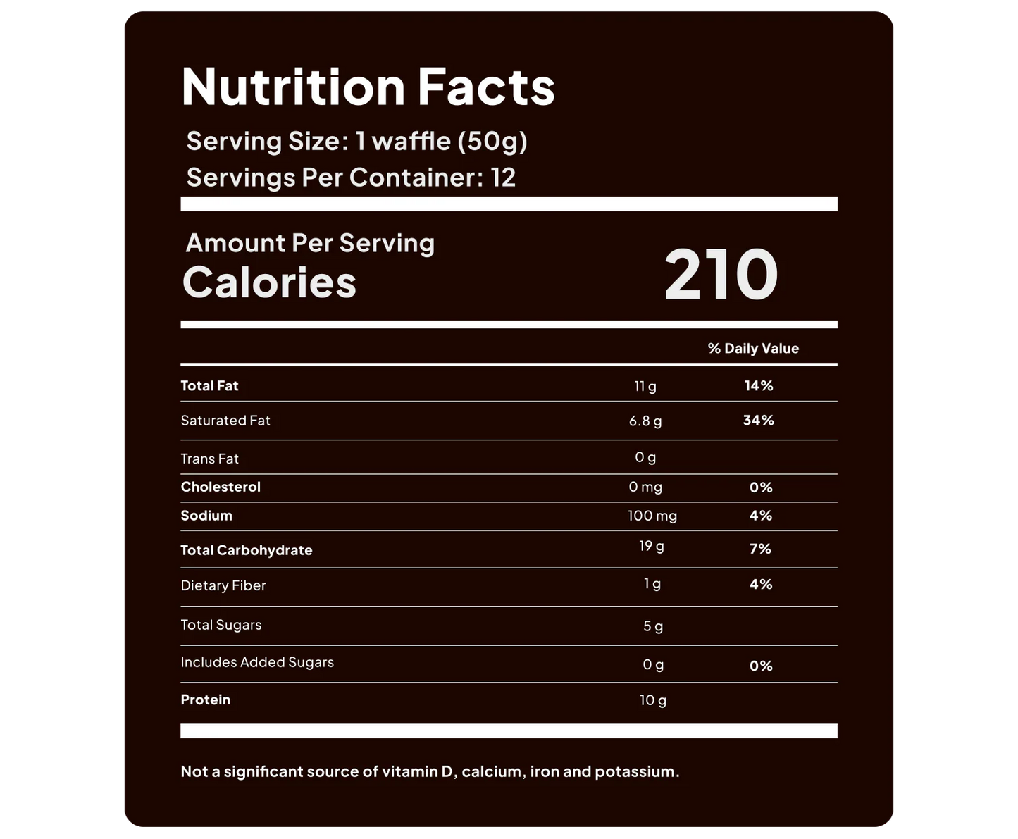ENHANCED PROTEIN WAFFLES