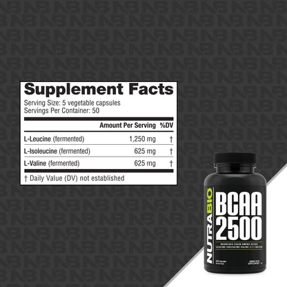 BCAA 2500 250 CAPS