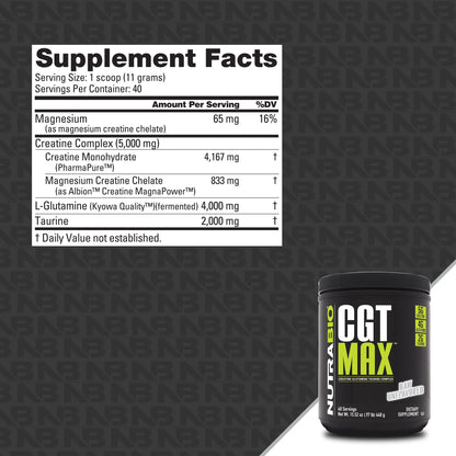 CGT-MAX POWDER