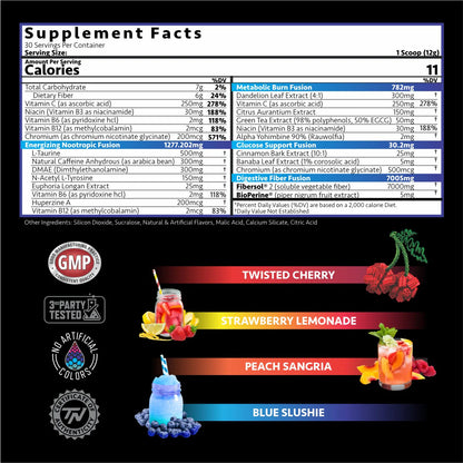 ENLITE- POWDERED WEIGHT LOSS FORMULA