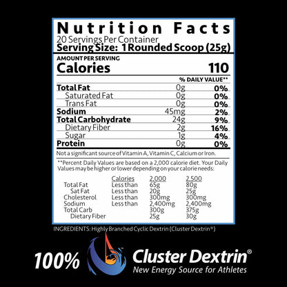 GLYCOFEED - HIGHLY BRANCHED CYCLIC DEXTRIN