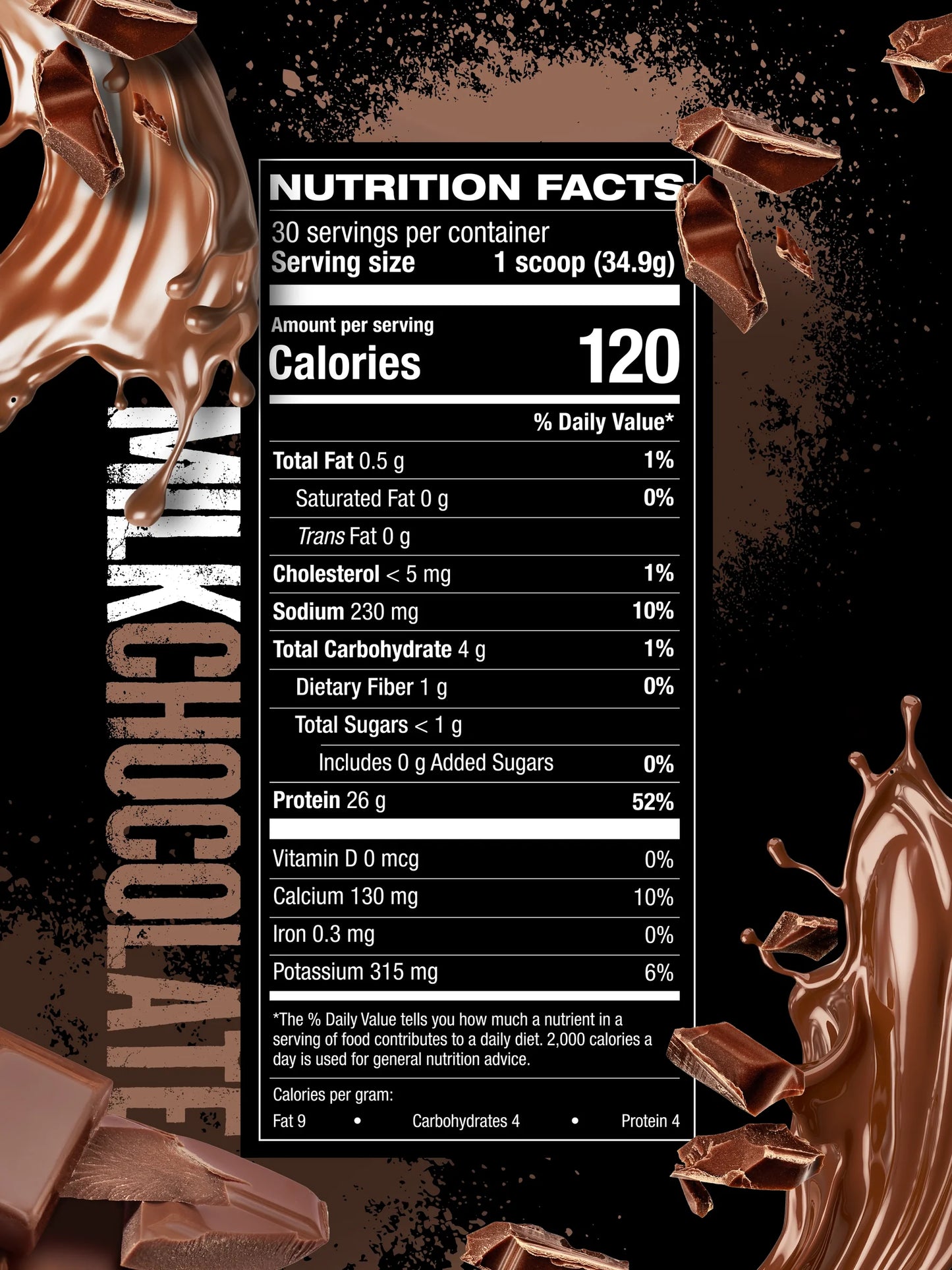 ISO[H1] PROTEIN