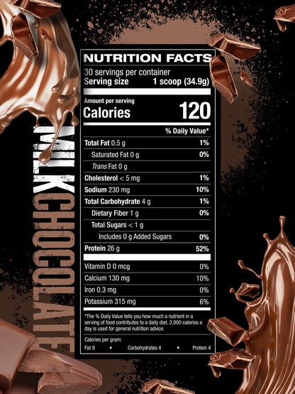 ISO[H1] PROTEIN