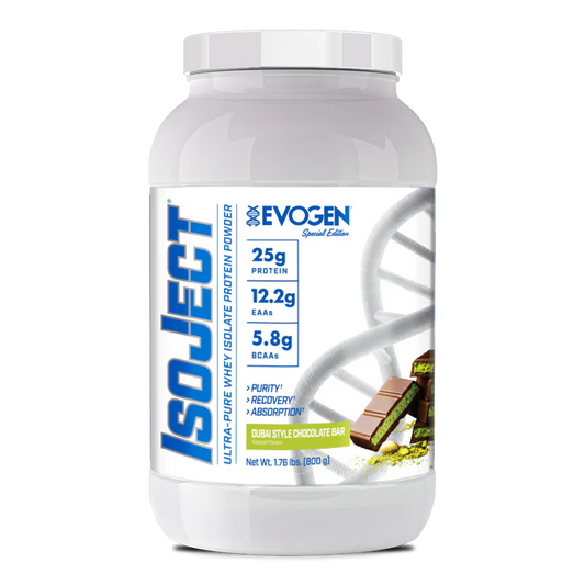 EVOGEN ISOJECT PROTEIN