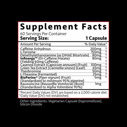 LIPO-SHRED