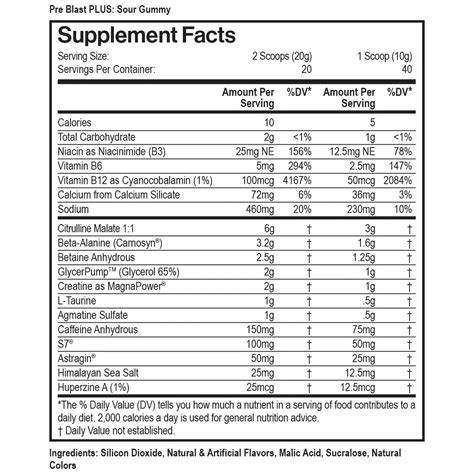 MAX PRE BLAST PLUS SOUR GUMMY