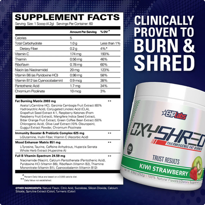 OXYSHRED