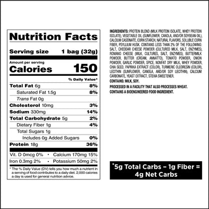 QUEST PROTEIN CHIPS