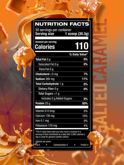 ISO[H1] PROTEIN